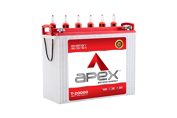 Automotive Battery